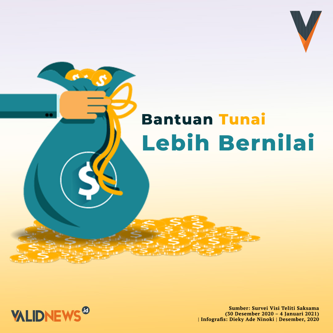 Bantuan Tunai Lebih Bernilai   